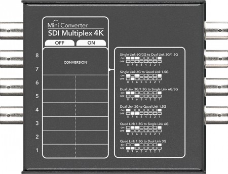 Converter SDI Multiplex 4K ￼ディップスイッチでコンバージョンを変更可能