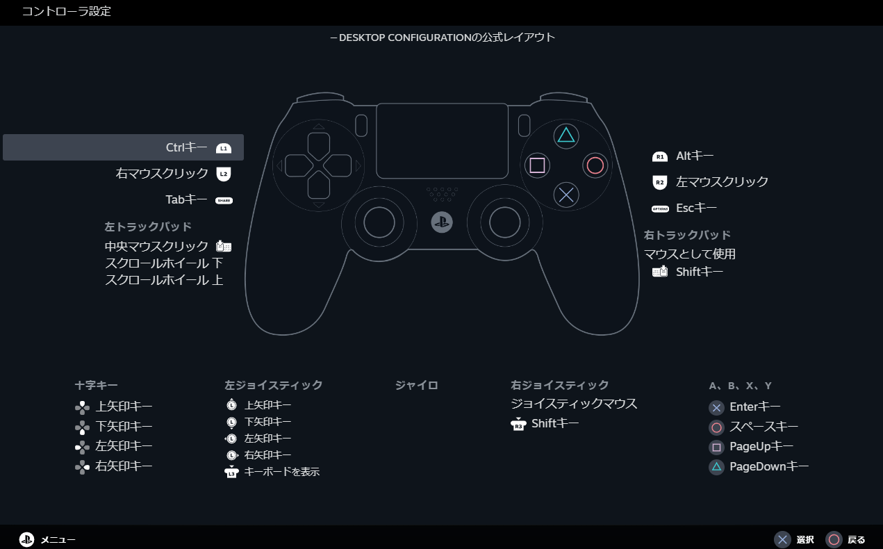 デスクトップコンフィギュレーションの公式レイアウト