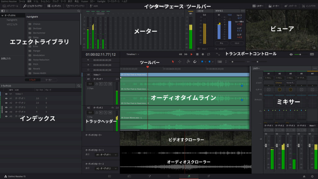 DaVinci Resolve Studio 18 6【USBドングル版】 Yahoo!フリマ（旧）+